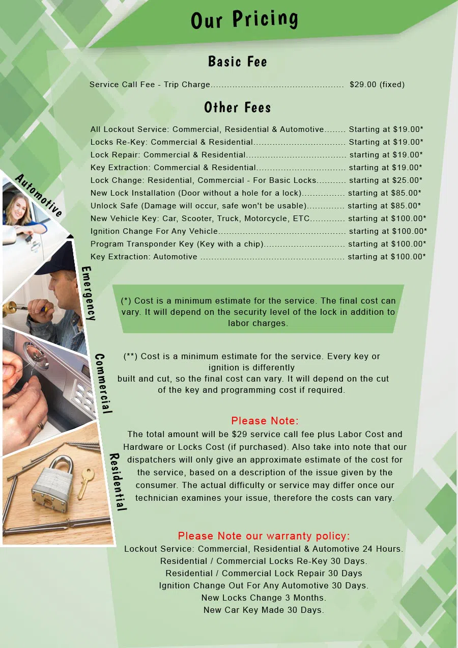 Tustin Locksmith Store Tustin, CA 714-548-3102